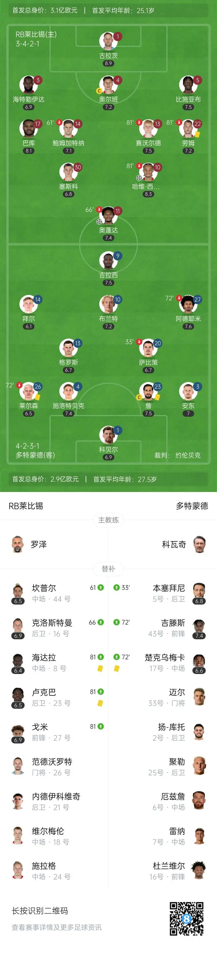 包含多特蒙德主场力克RB莱比锡，冠军气质逐渐显现的词条