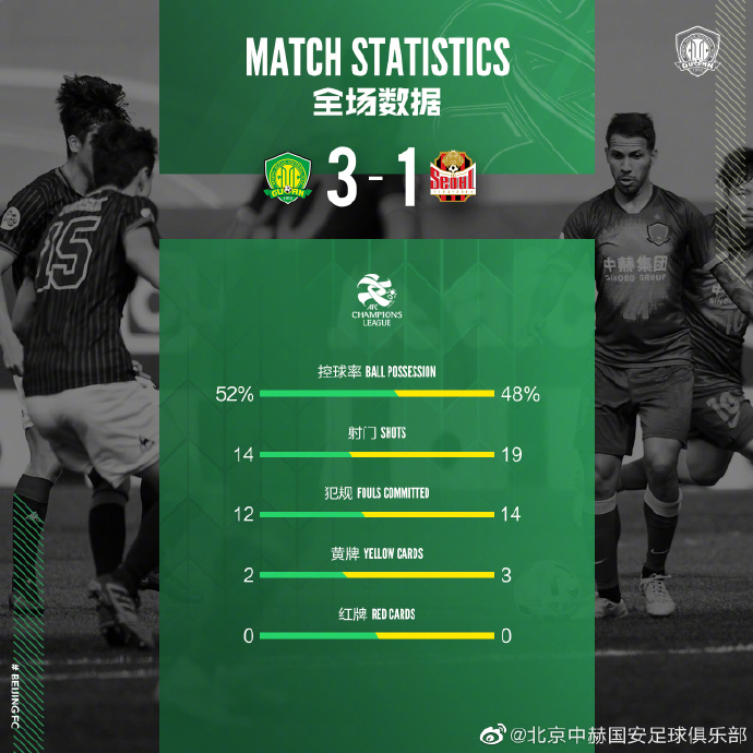 包含申花主场力克东京FC，保住小组头名的词条