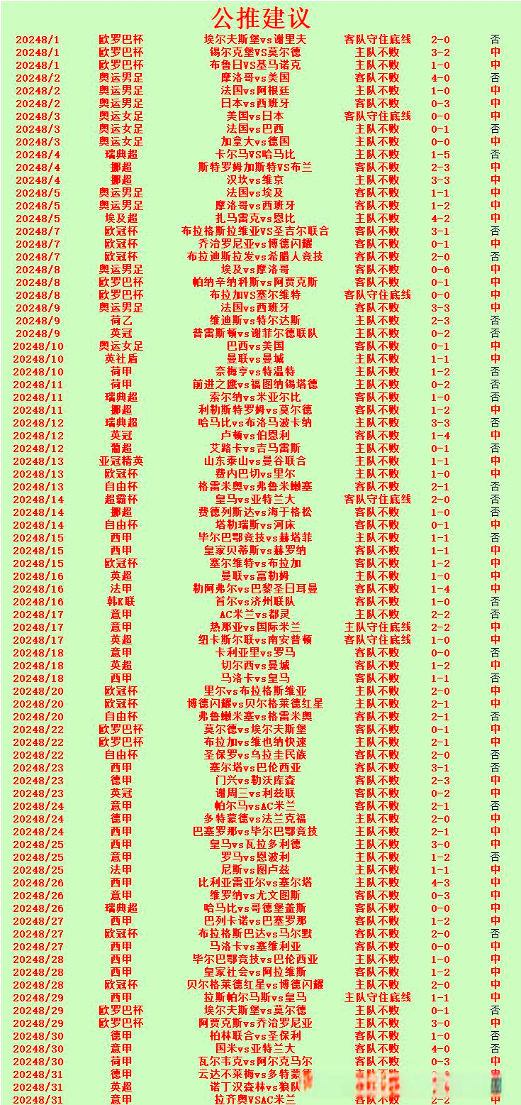 国际米兰客场击败帕尔马，提升积分排名
