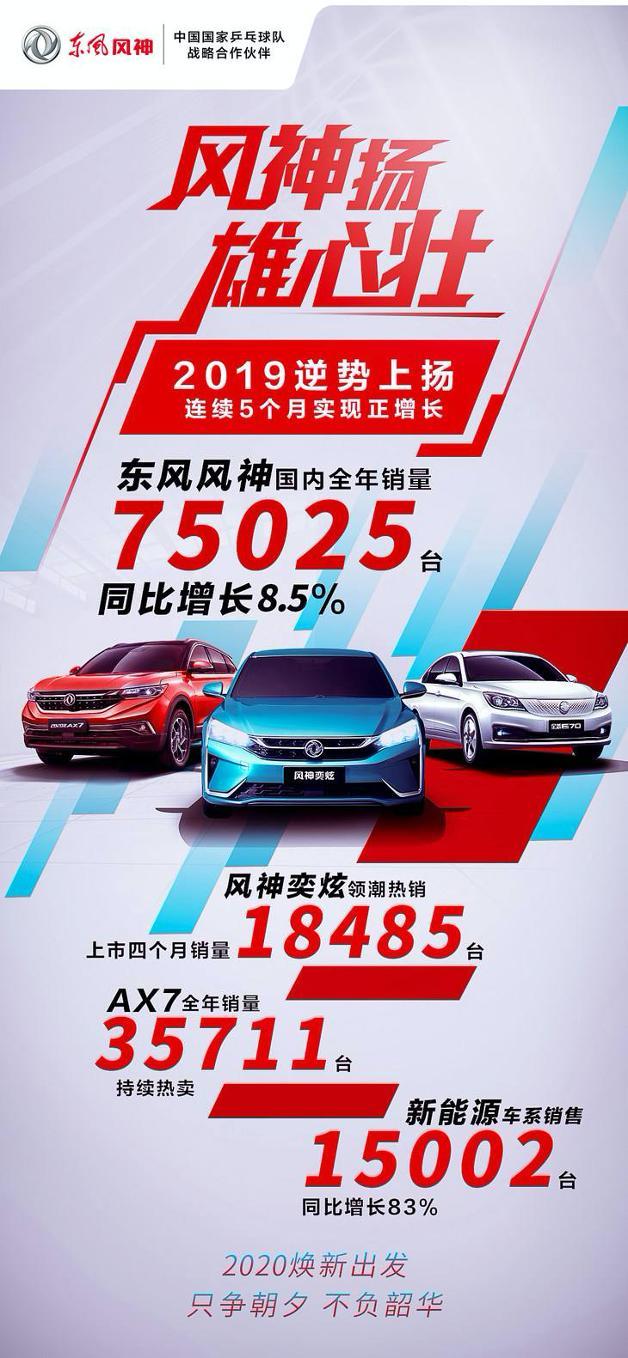 落后情况下逆袭成功，逆势而上的简单介绍